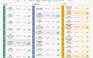 Programa de educación ambiental de Segovia.