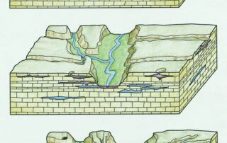 Geología de Segovia