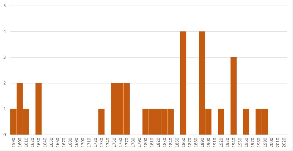 Las Mojadas de Caballar
