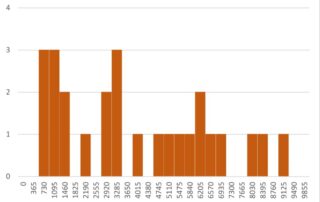 Las Mojadas de Caballar