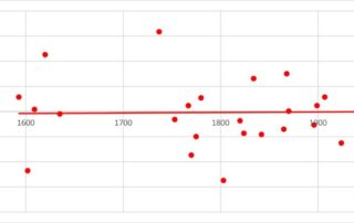 Las Mojadas de Caballar