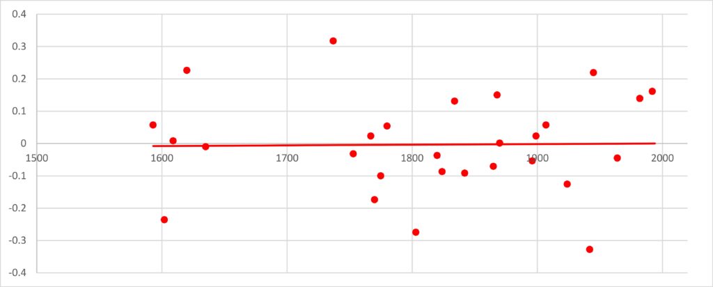 Las Mojadas de Caballar