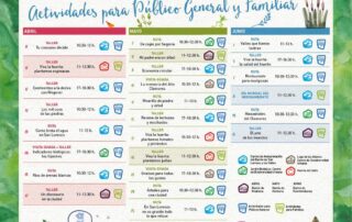 Actividades Geológicas en Segovia
