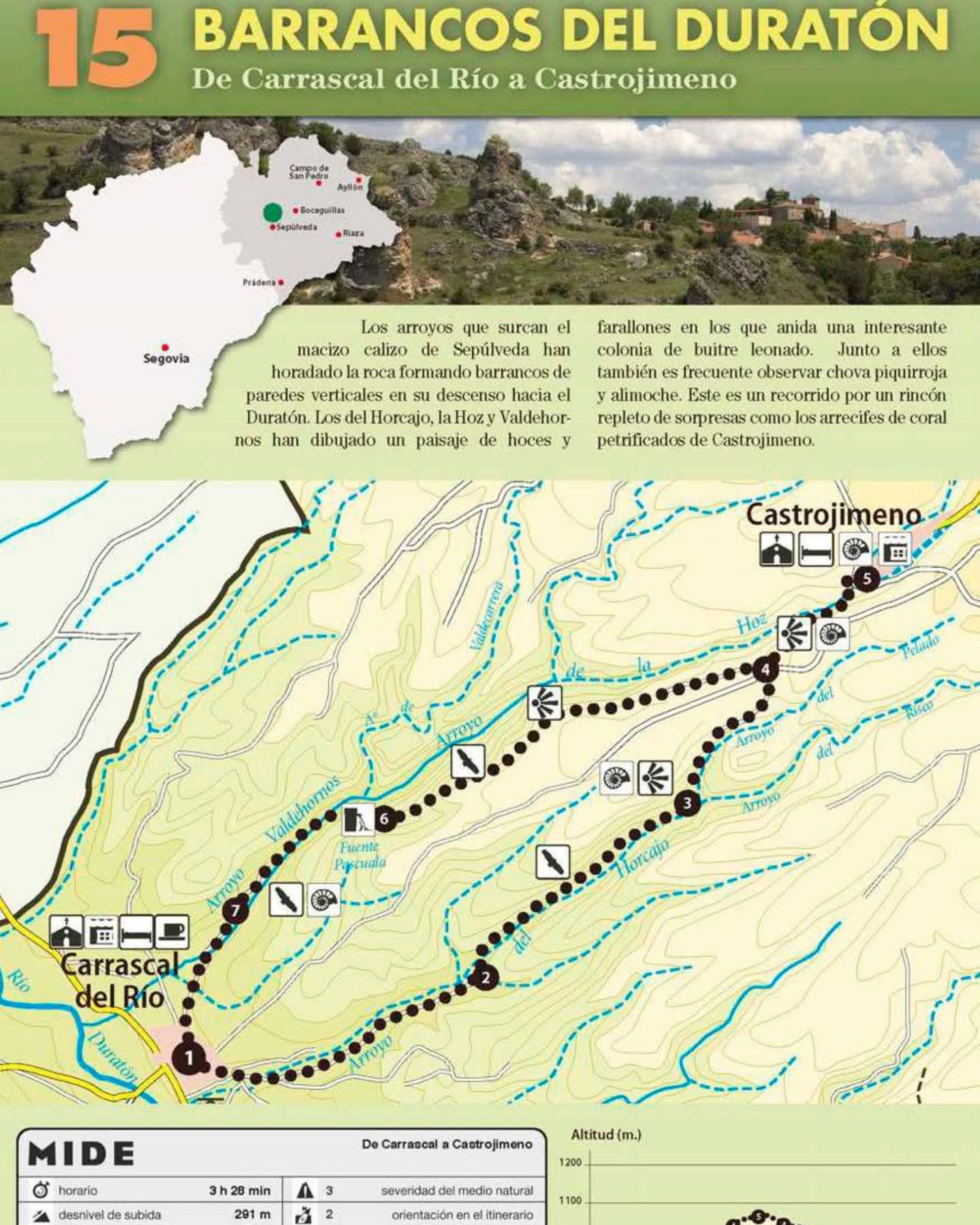 Ruta Senderista por las Hoces del Duratón