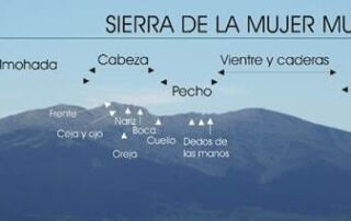 La Mujer Muerta. Segovia.