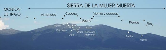 La Mujer Muerta. Segovia.